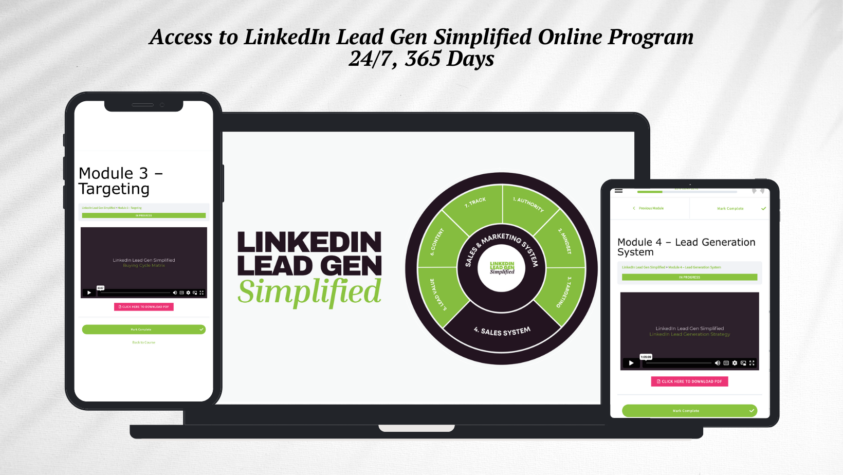 linkedin lead generation strategy linkedin lead generation strategy